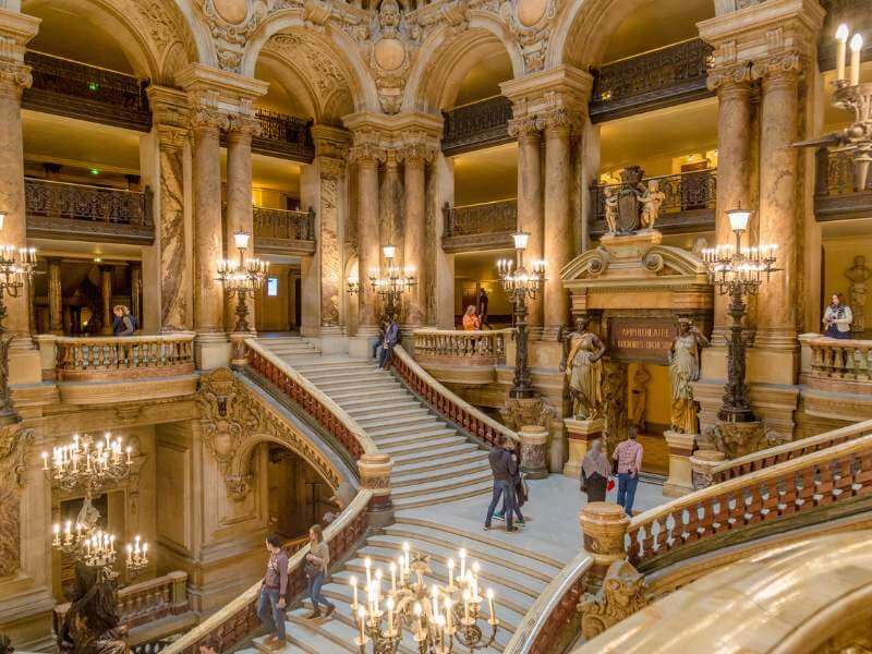 Opéra Garnier in Paris entdecken